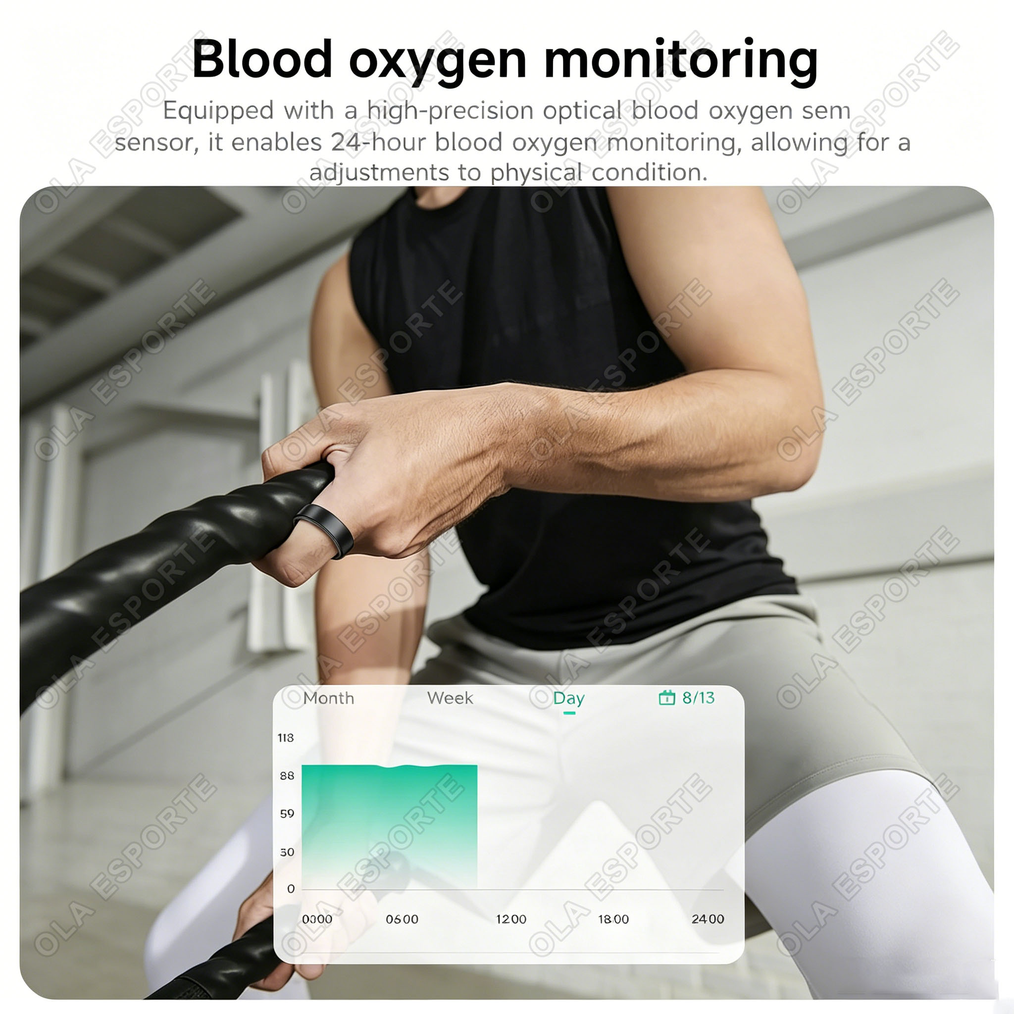 Nouvelle bague connectée 2026  - Health Monitors avis et prix