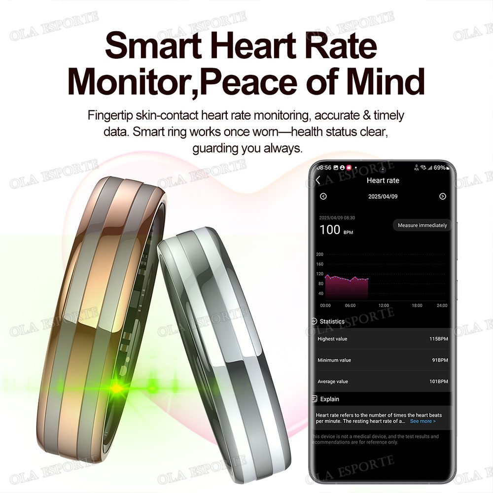 Bague Intelligente à Détection - Health Monitors avis et prix