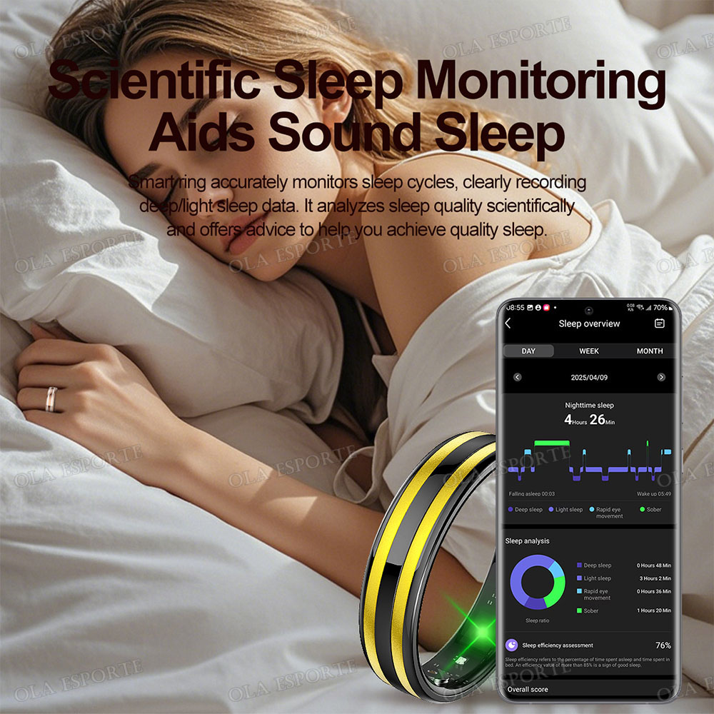 Bague Intelligente à Détection - Health Monitors avis et prix