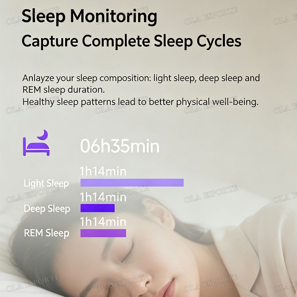 Nouvelle bague intelligente à  - Health Monitors avis et prix