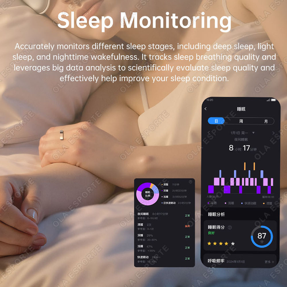 Bague Intelligente Améliorée a - Health Monitors avis et prix