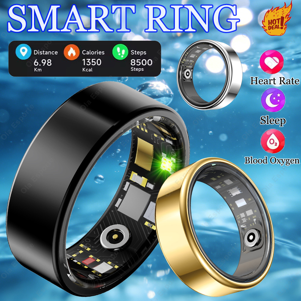 Nouvelle bague intelligente mu - Health Monitors avis et prix